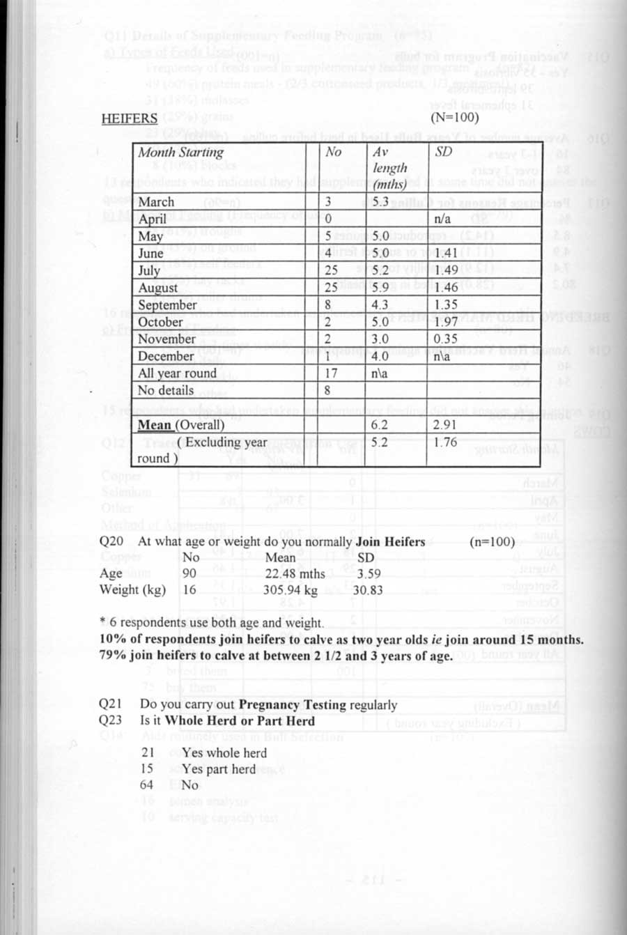 1995 Page 117